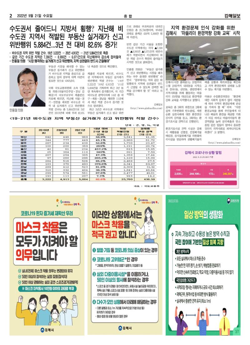 김해일보222호[2022-09-21] 2페이지