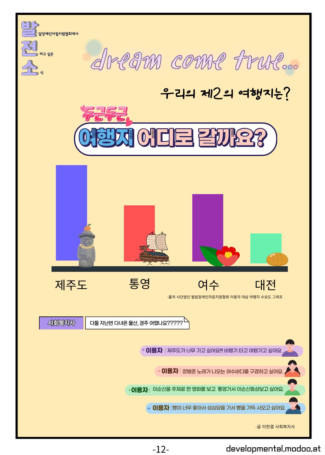 사단법인발달장애인자립지원협회 소식지 12페이지