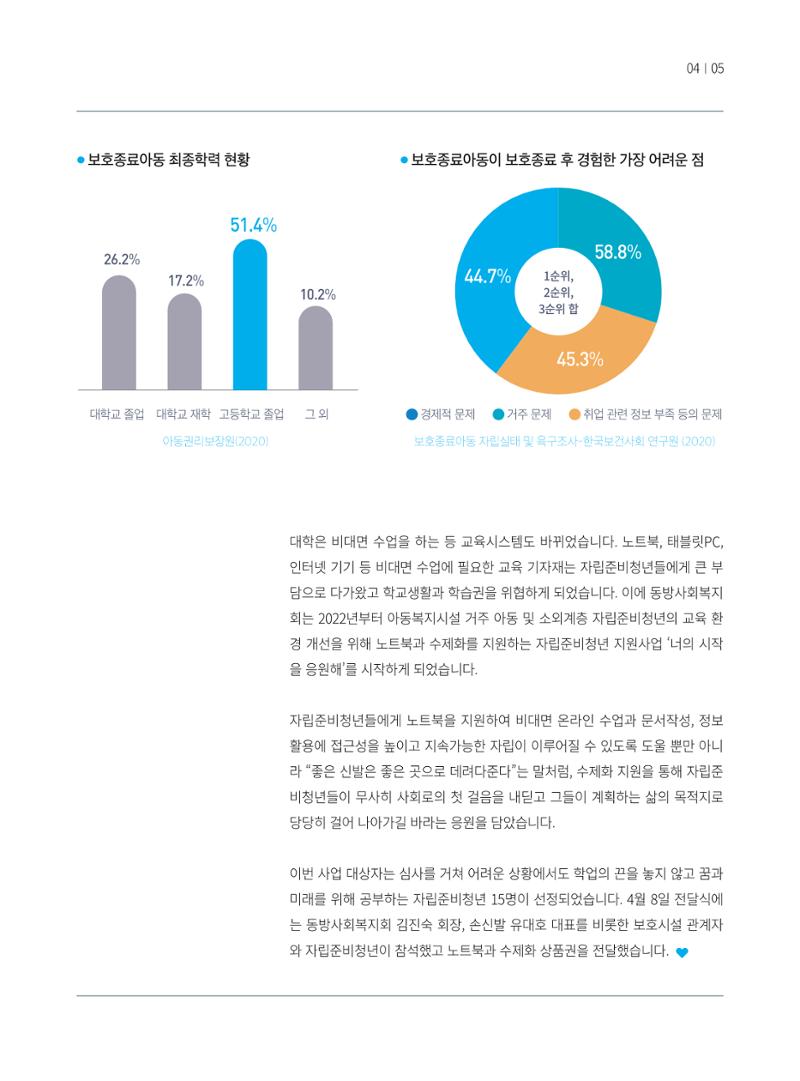 동방가족 153호 5페이지