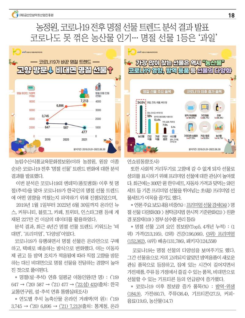 [금산이 뿌리입니다] 금산인삼소식지 9월호 18페이지