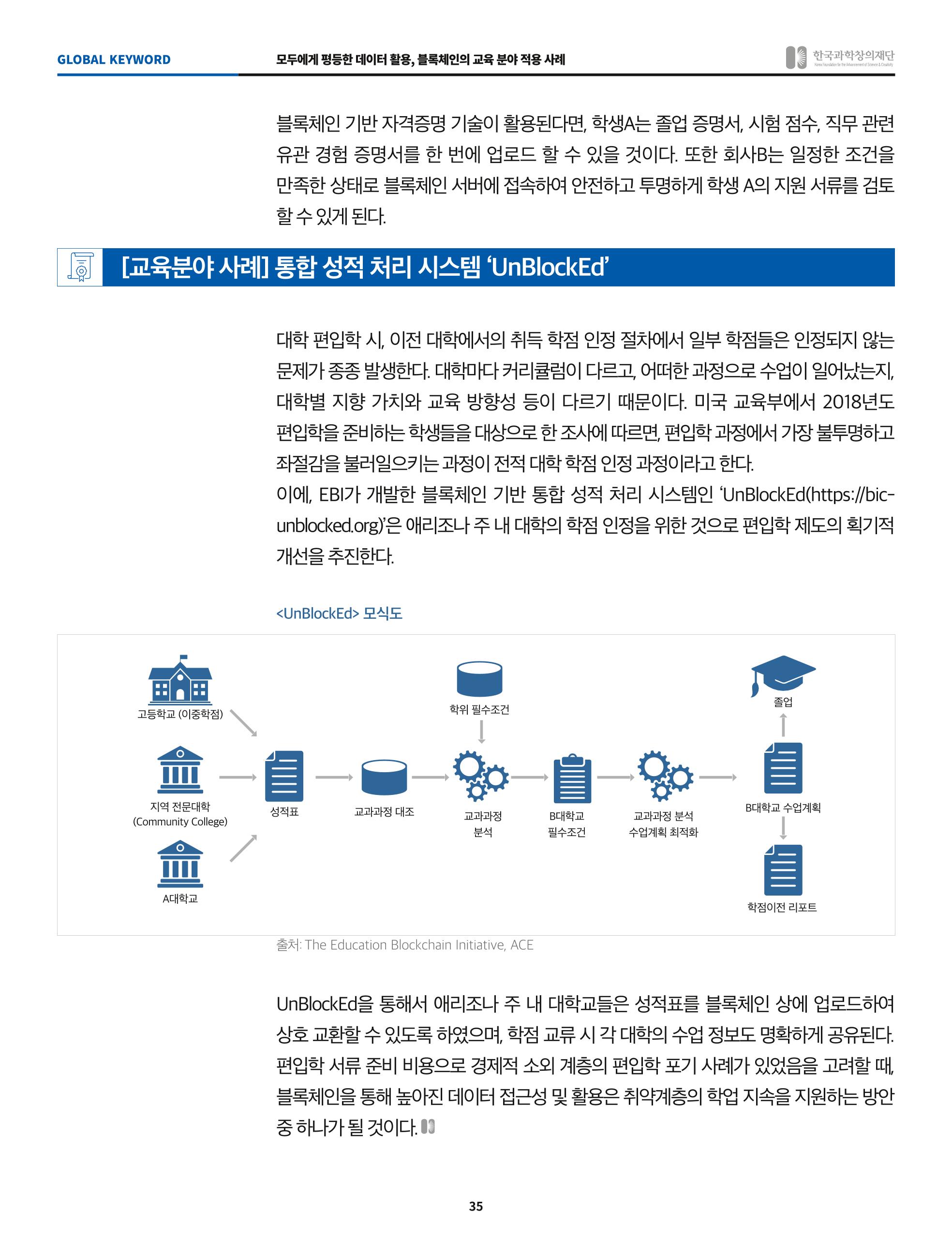 한국과학창의재단 정책지원 뉴스레터 8월호 35페이지
