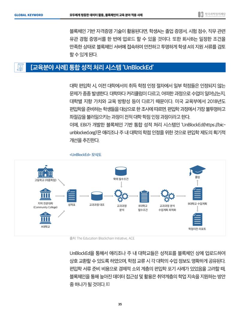 한국과학창의재단 정책지원 뉴스레터 8월호 35페이지