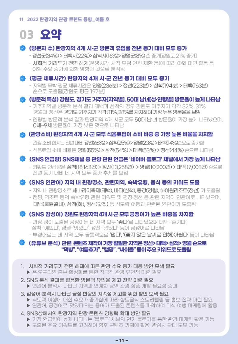 2022 탄광지역 관광 트렌드 동향(여름) 13페이지
