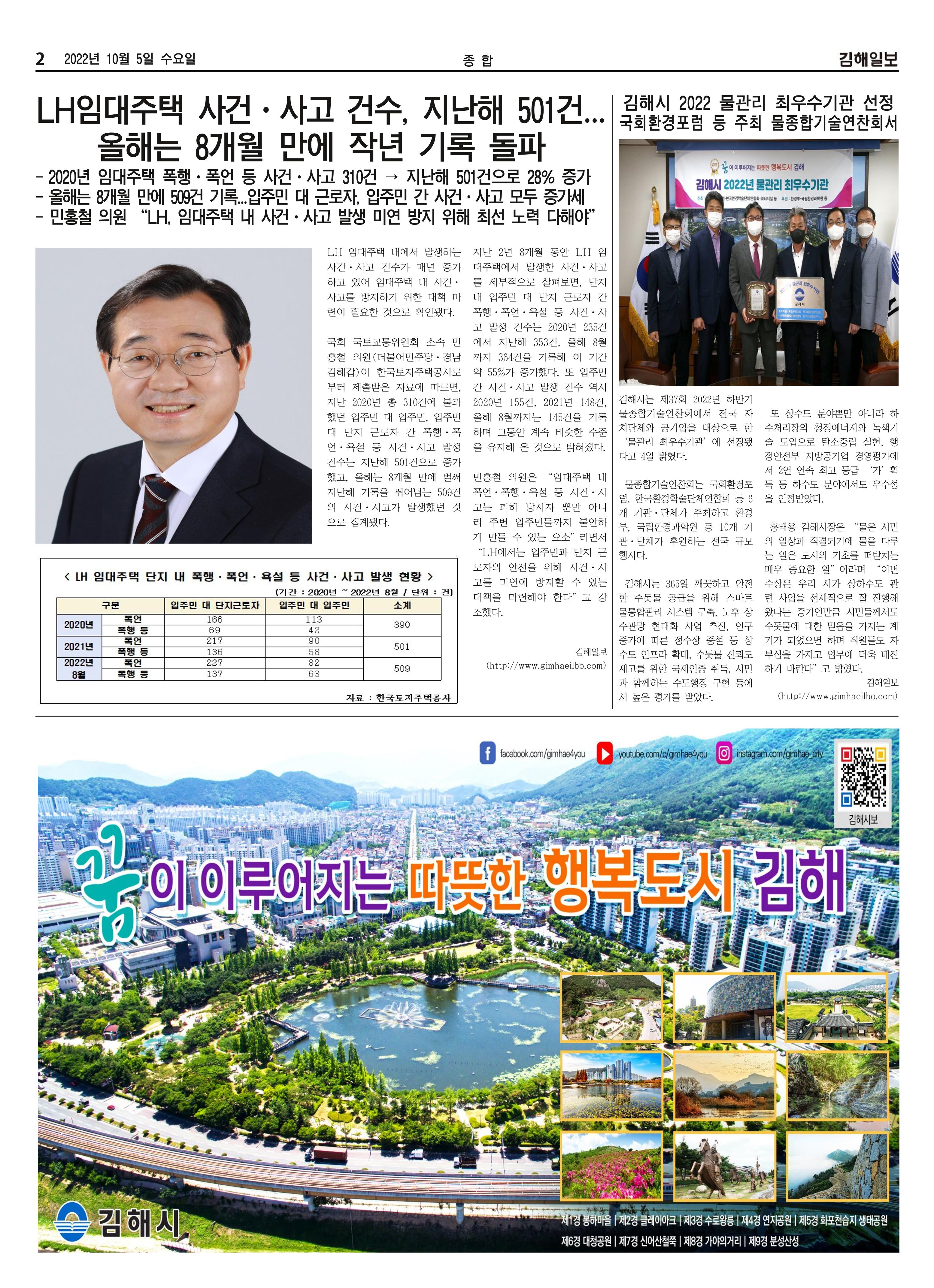 김해일보223호[2022-10-05] 2페이지