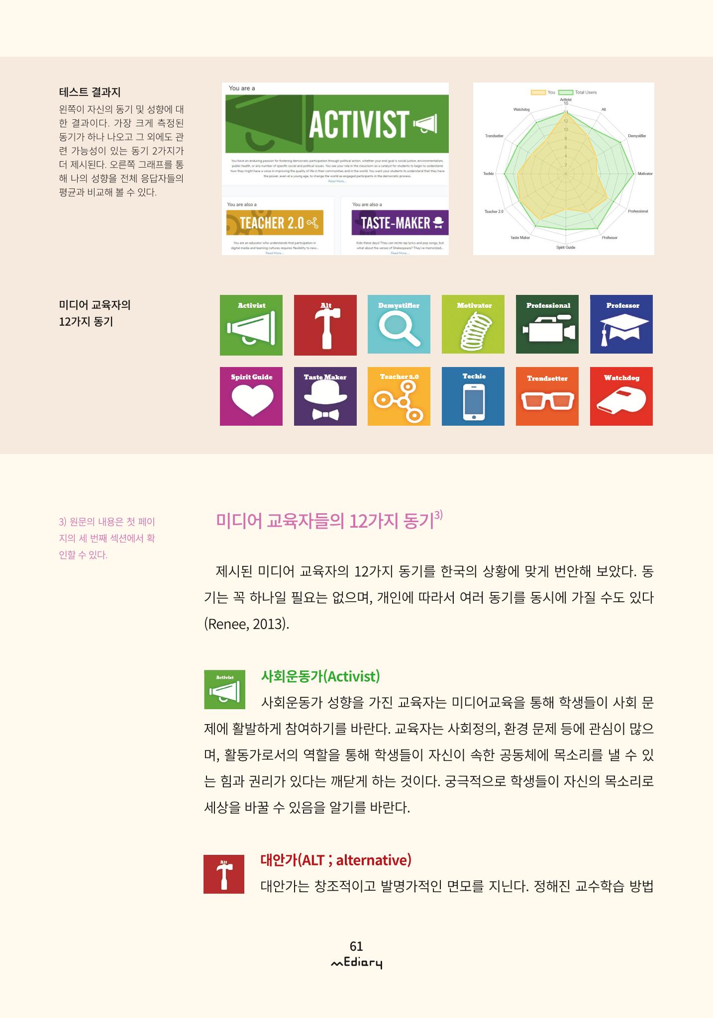 [9호]-6 내안의 동기를 찾아 미디어 수업 다지기 4페이지