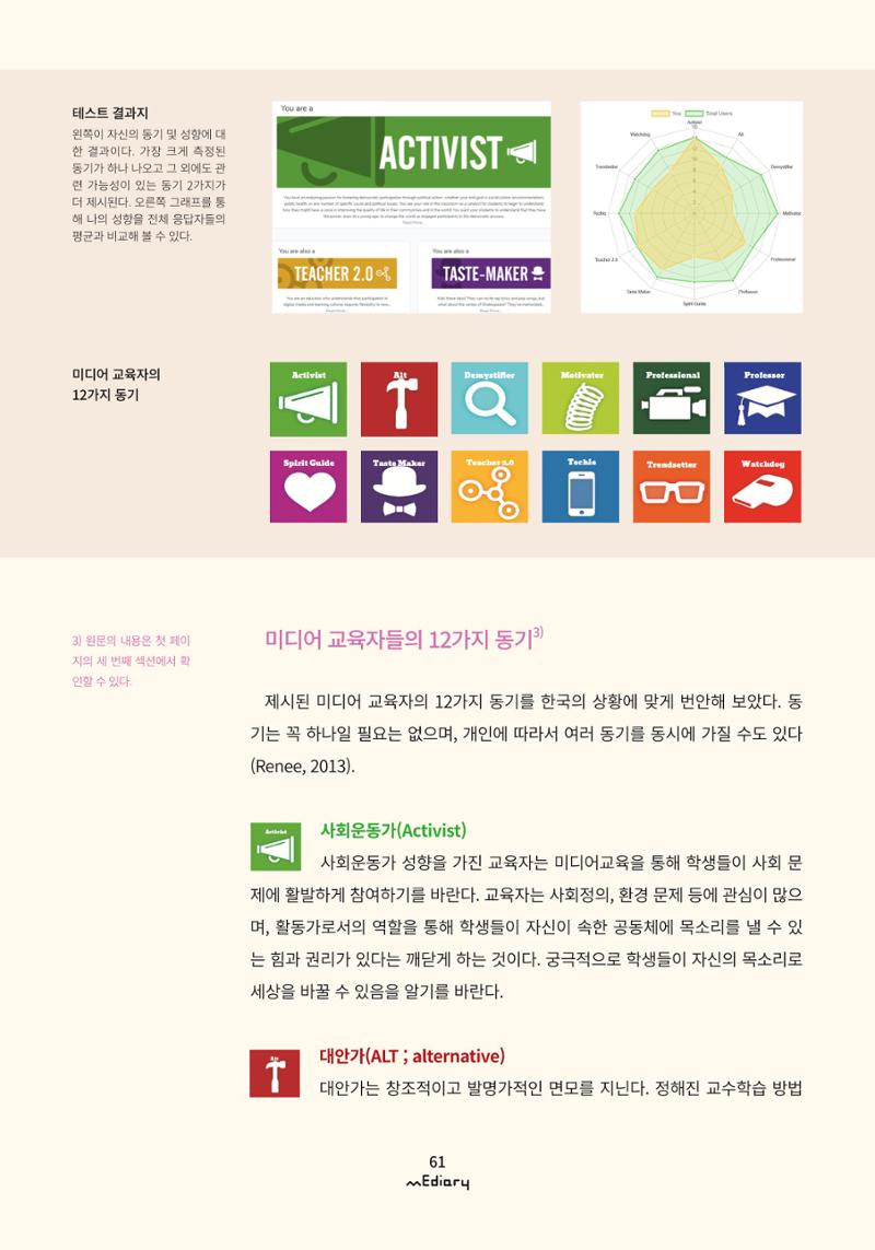 [9호]-6 내안의 동기를 찾아 미디어 수업 다지기 4페이지