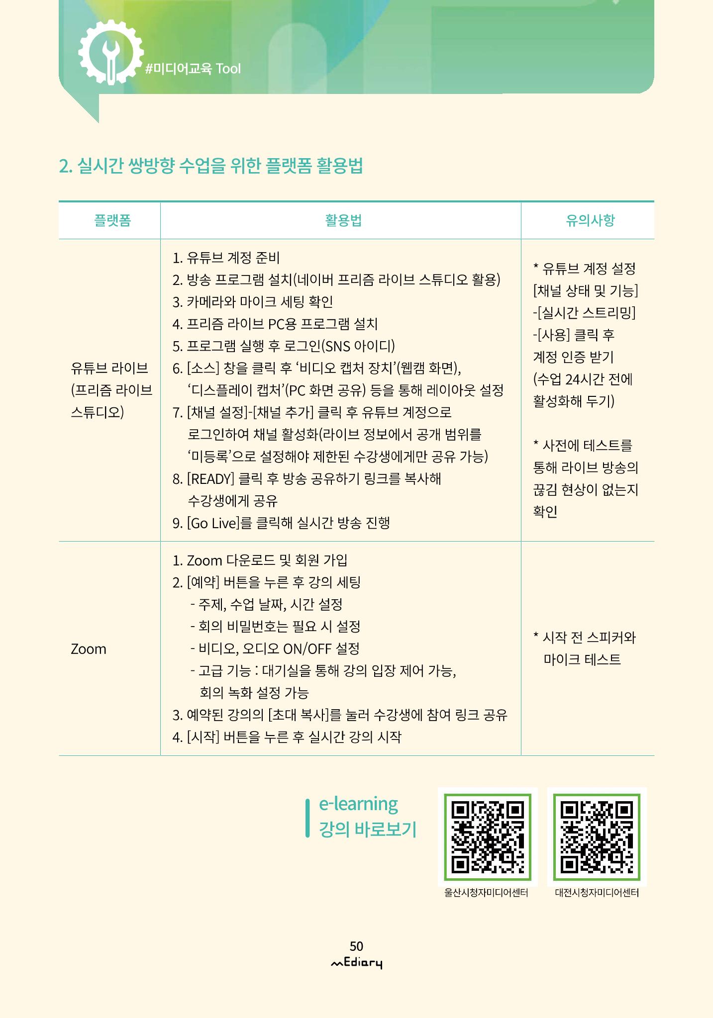 [10호]-6. 온라인 미디어교육을 위한 기초 e-learning 교재 3페이지