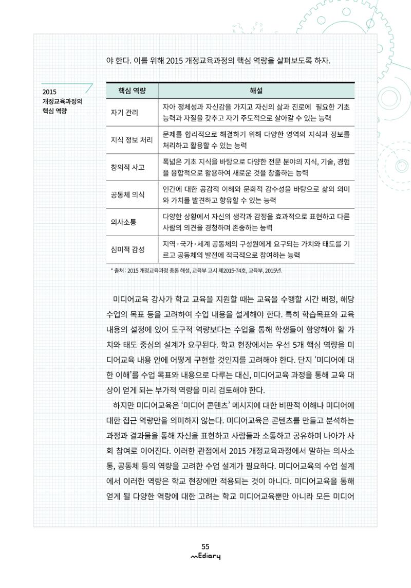 [10호]-7. 수업 설계의 실제 5페이지