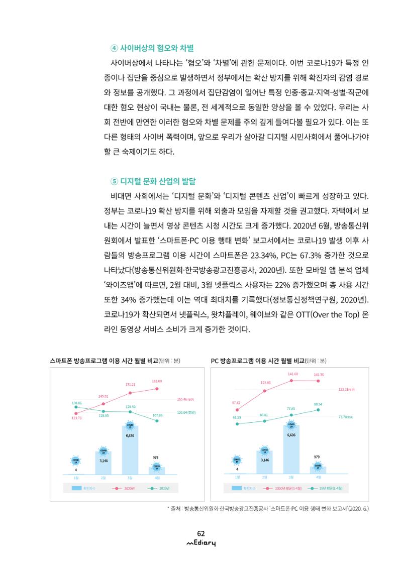 [10호]-8. 포스트-코로나 시대, 미디어교육을 생각하며 4페이지