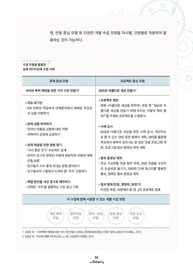 [11호]- 6. 미디어 리터러시 수업을 위한 교수 방법들 3페이지