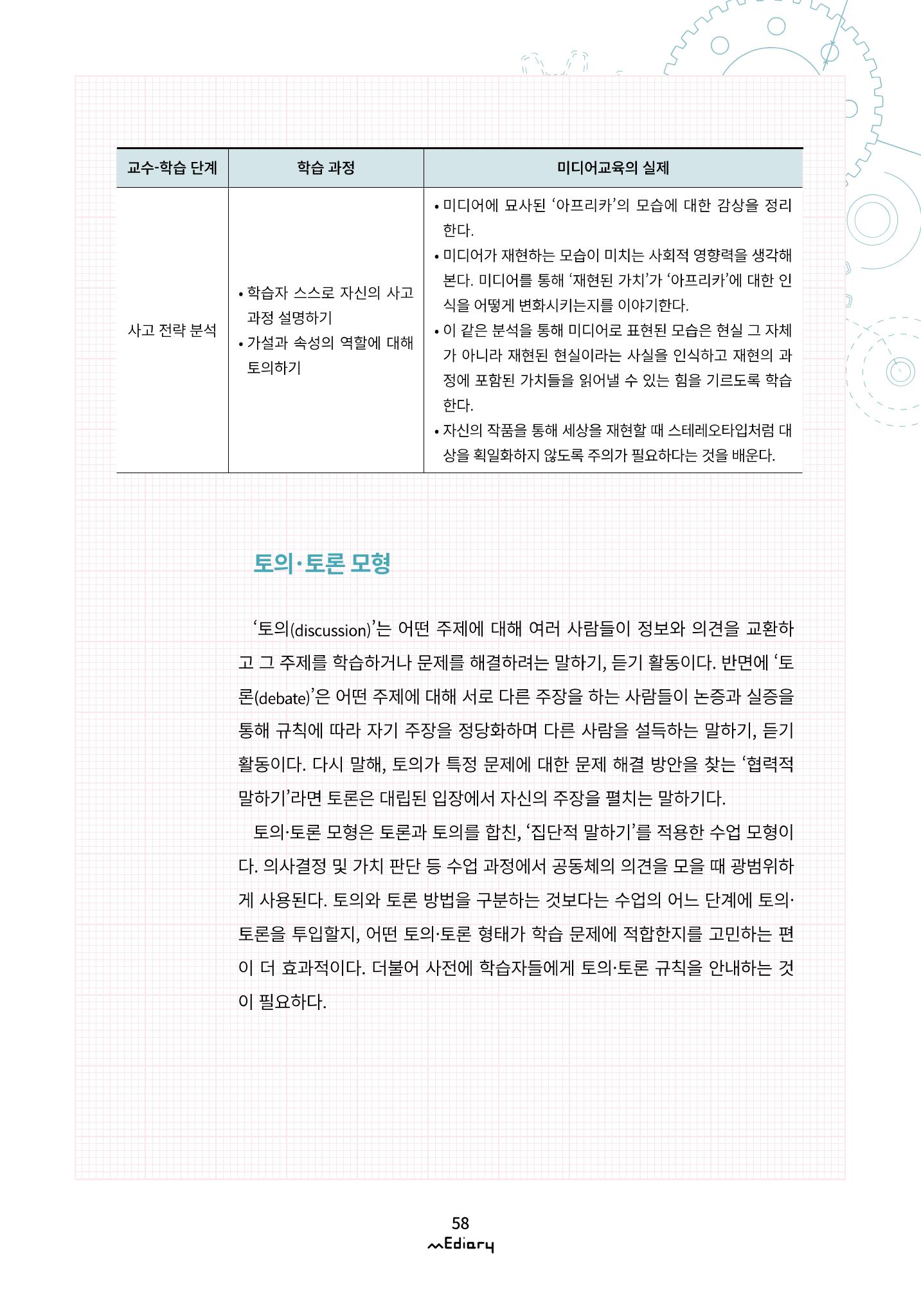 [11호]- 6. 미디어 리터러시 수업을 위한 교수 방법들 5페이지