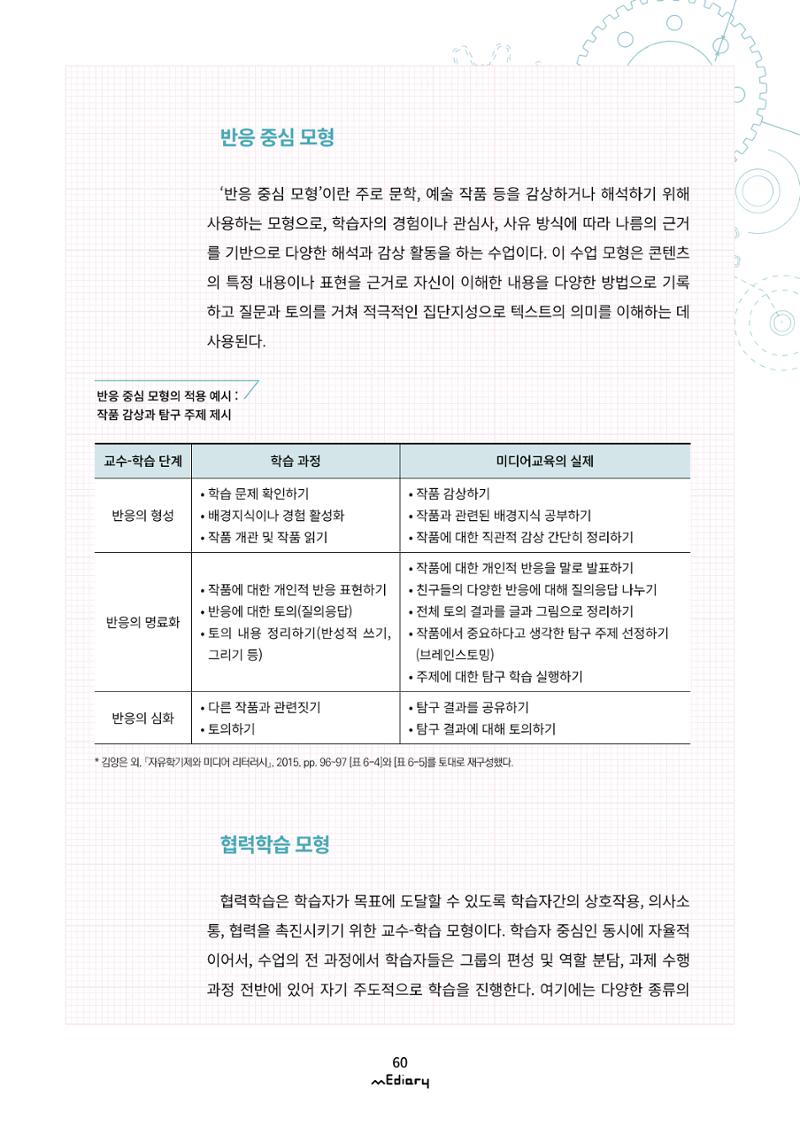 [11호]- 6. 미디어 리터러시 수업을 위한 교수 방법들 7페이지