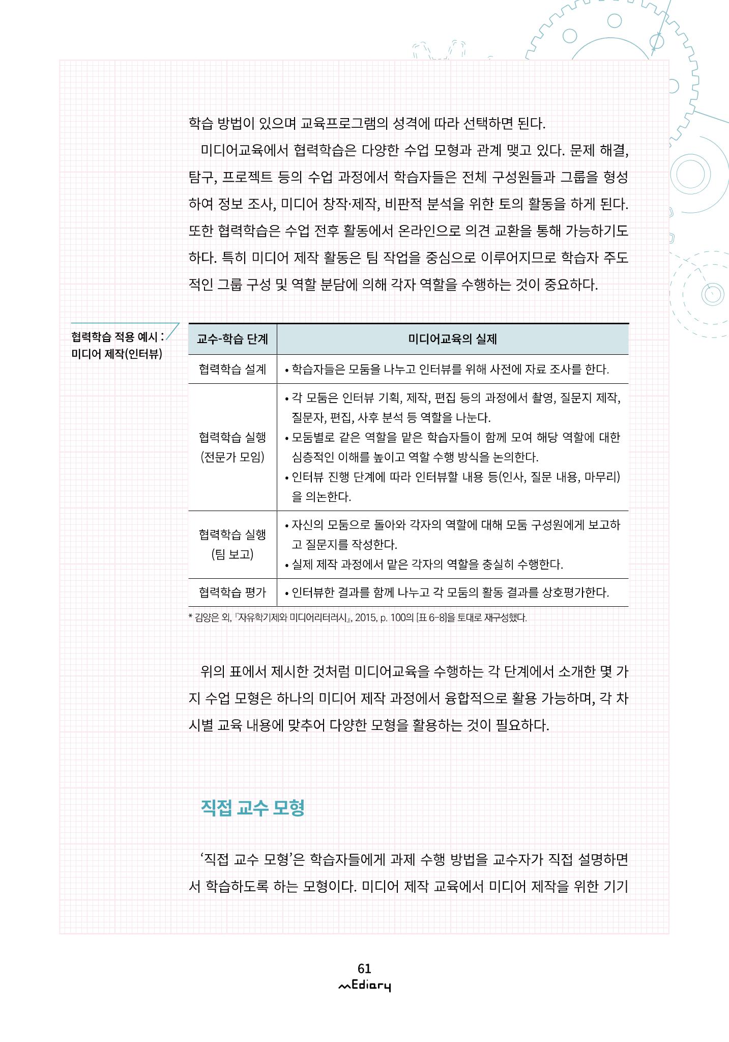 [11호]- 6. 미디어 리터러시 수업을 위한 교수 방법들 8페이지