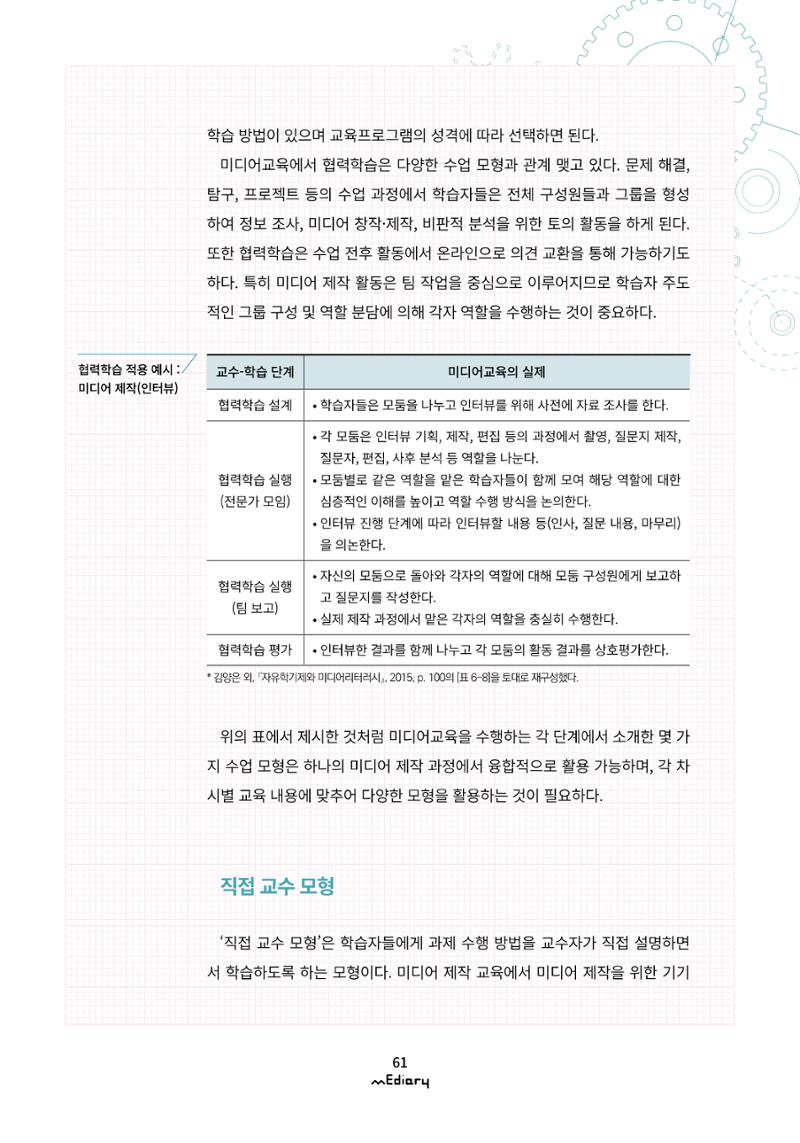 [11호]- 6. 미디어 리터러시 수업을 위한 교수 방법들 8페이지