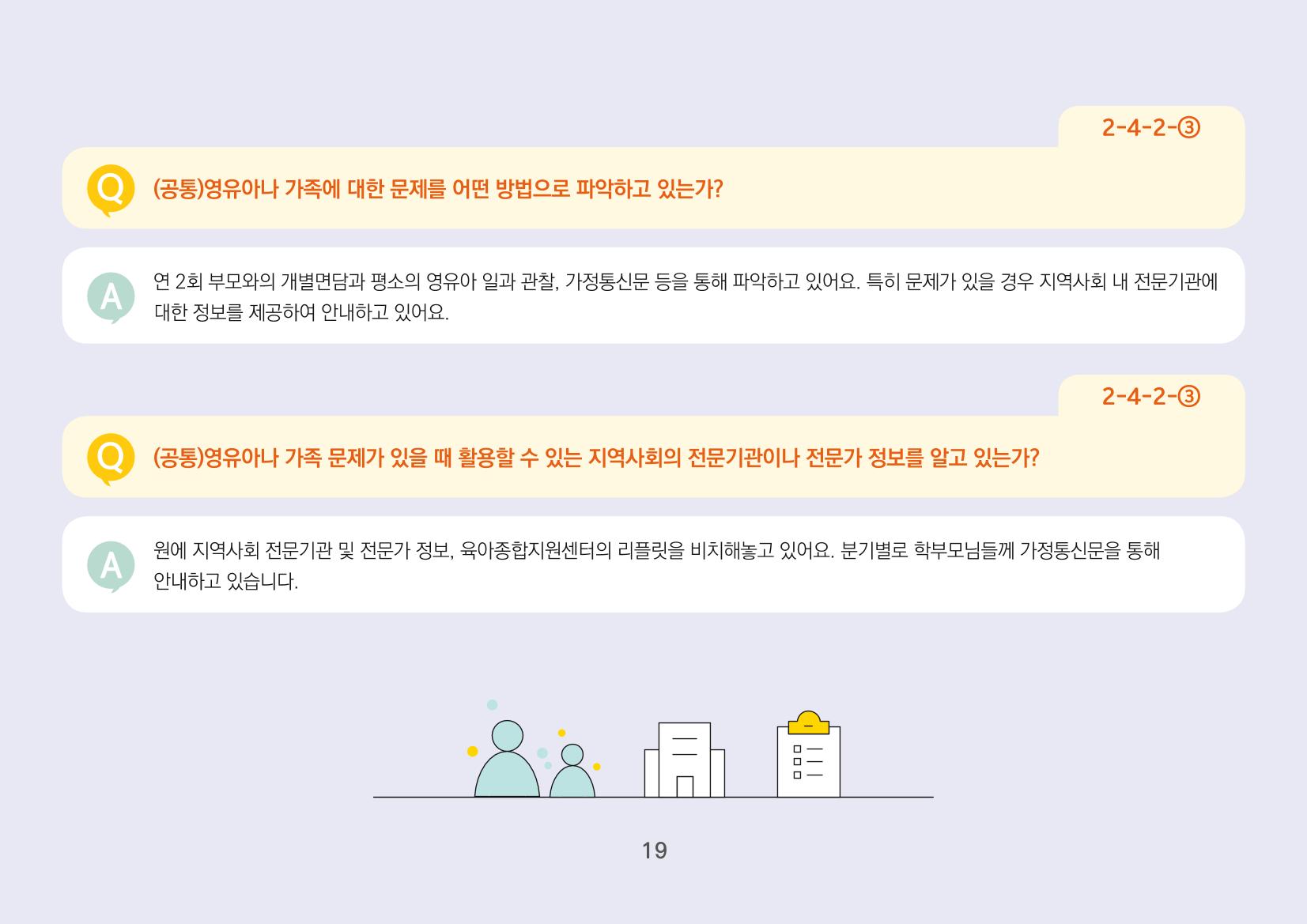 [경기도육아종합지원센터] 경기도형 보육컨설턴트와 함께하는 어린이집 평가제 면담정복하기 20페이지