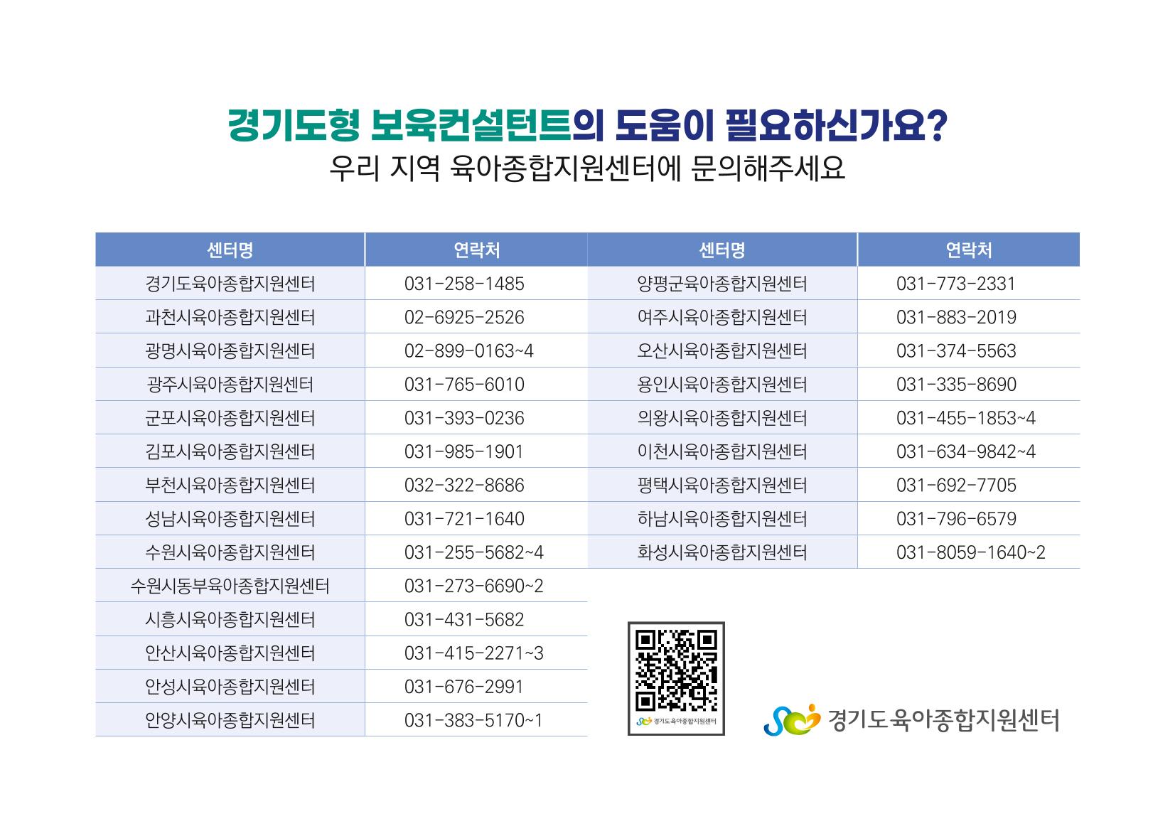[경기도육아종합지원센터] 경기도형 보육컨설턴트와 함께하는 어린이집 평가제 면담정복하기 64페이지