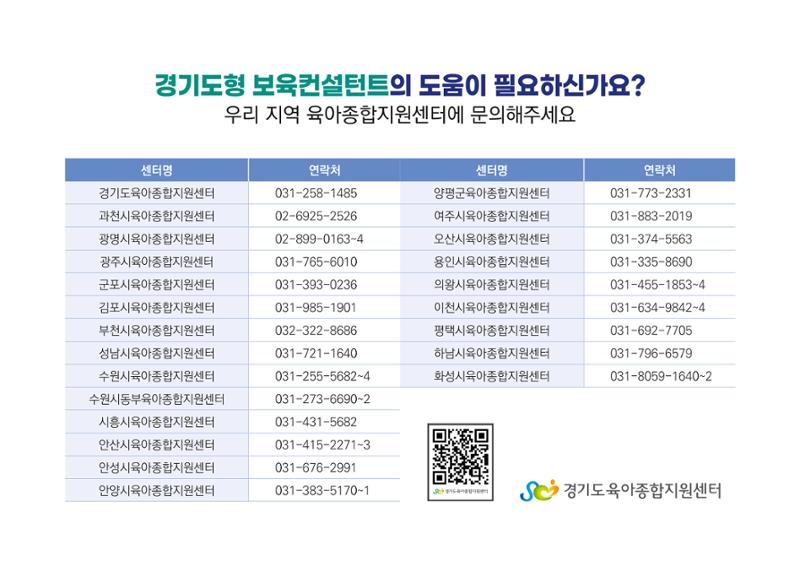 [경기도육아종합지원센터] 경기도형 보육컨설턴트와 함께하는 어린이집 평가제 면담정복하기 64페이지