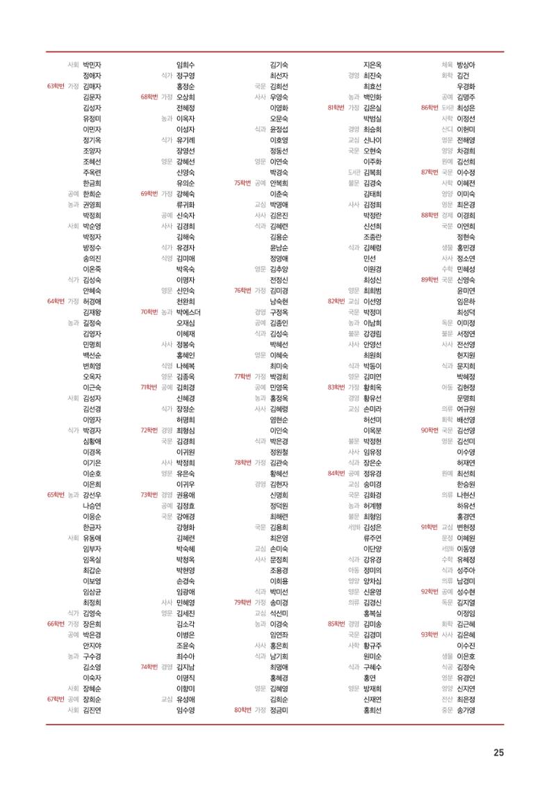 서울여자대학교 삼각숲86호 25페이지