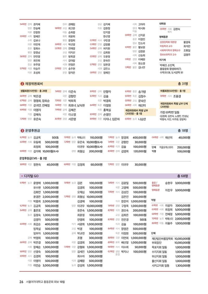 서울여자대학교 삼각숲86호 26페이지