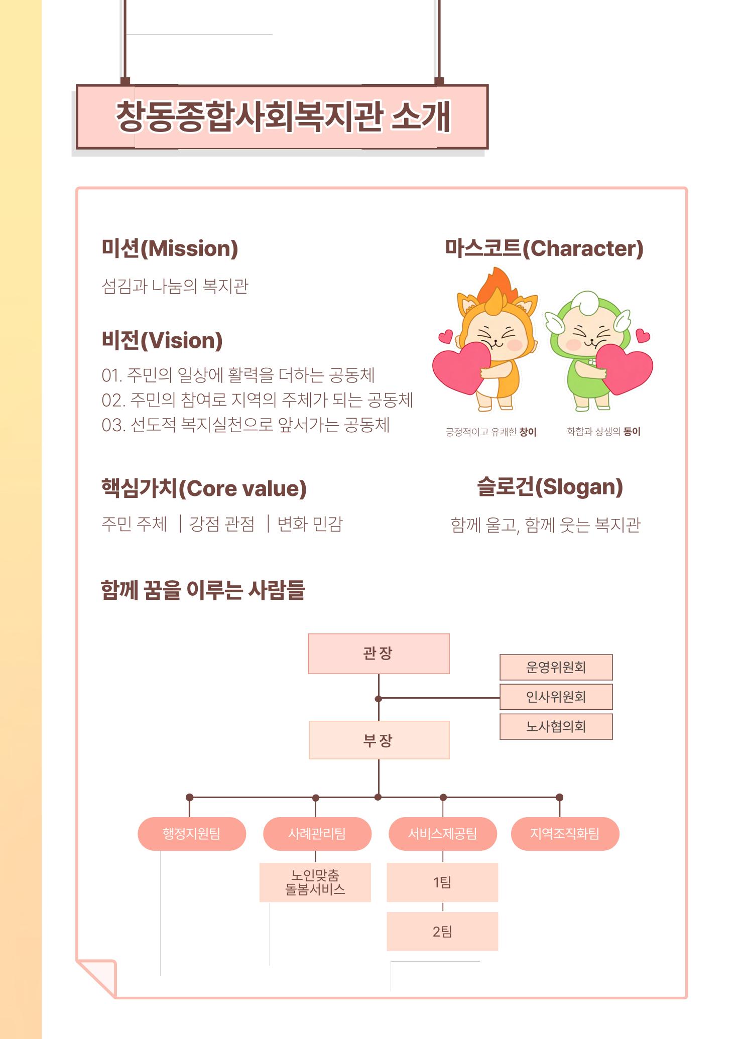 2021 창동종합사회복지관 연차보고서 14페이지