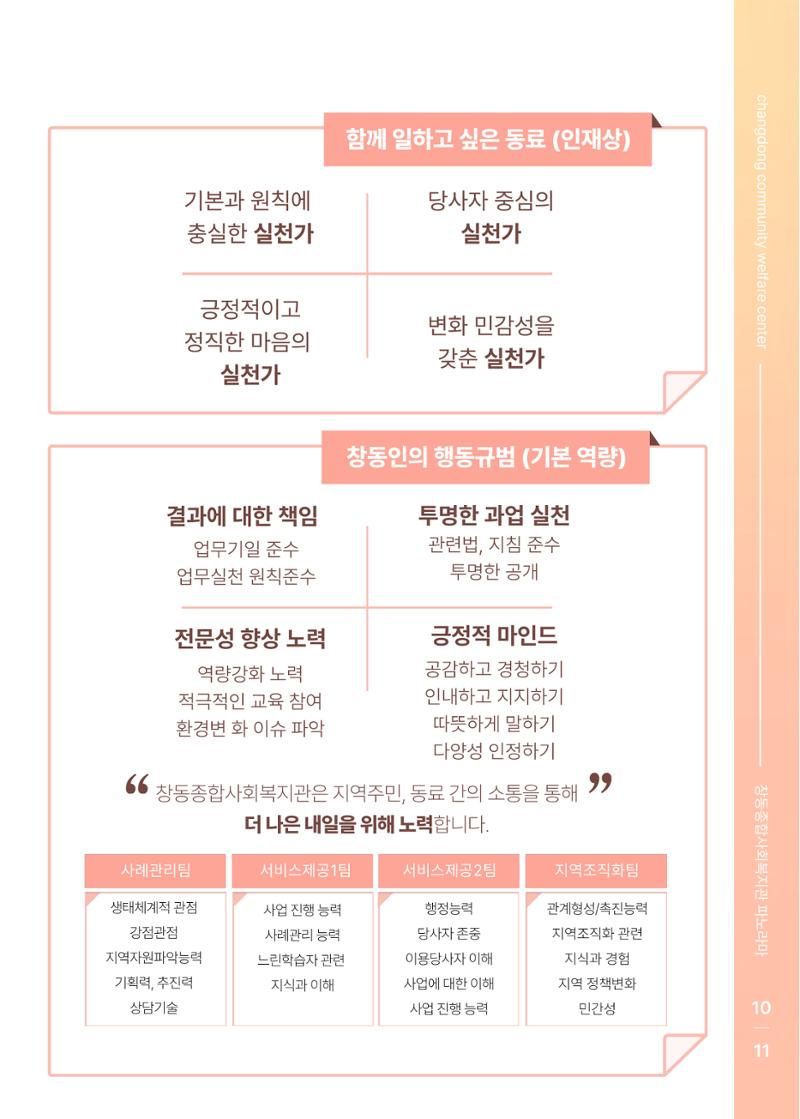 2021 창동종합사회복지관 연차보고서 15페이지