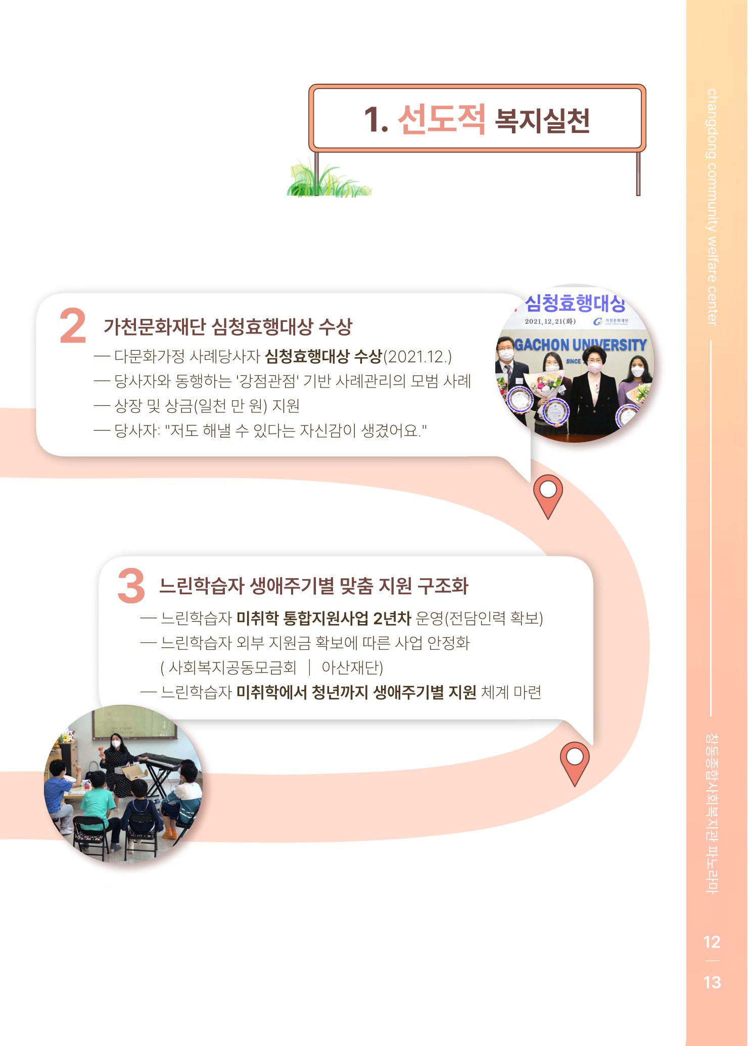 2021 창동종합사회복지관 연차보고서 17페이지