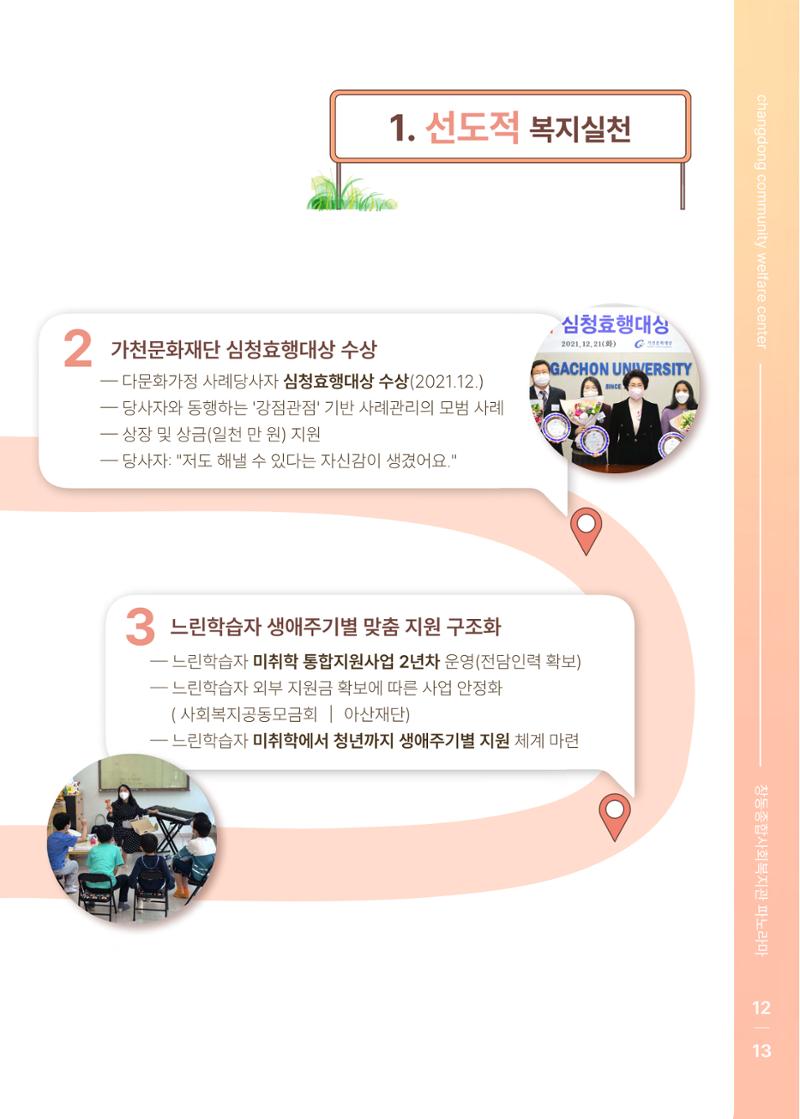 2021 창동종합사회복지관 연차보고서 17페이지