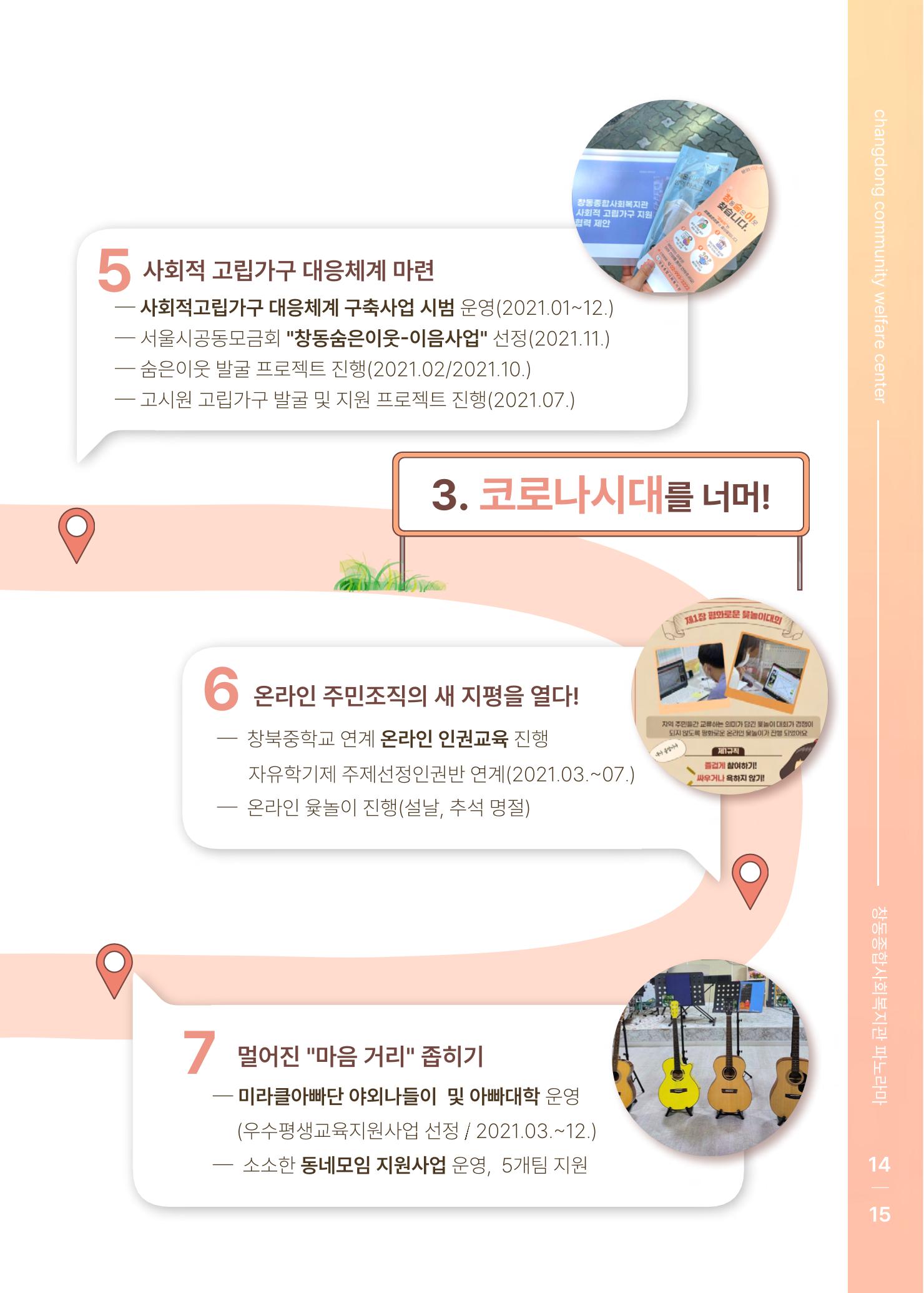 2021 창동종합사회복지관 연차보고서 19페이지