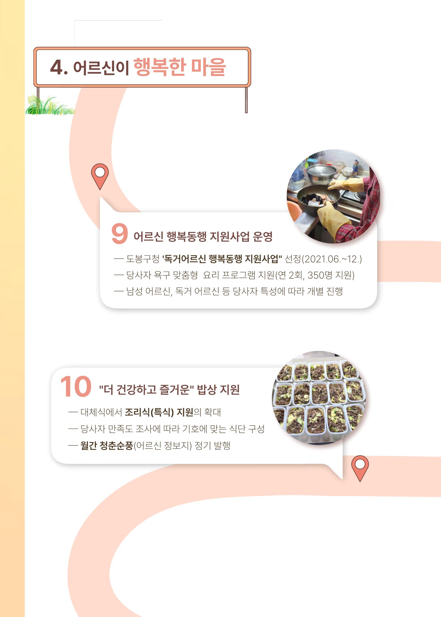2021 창동종합사회복지관 연차보고서 20페이지