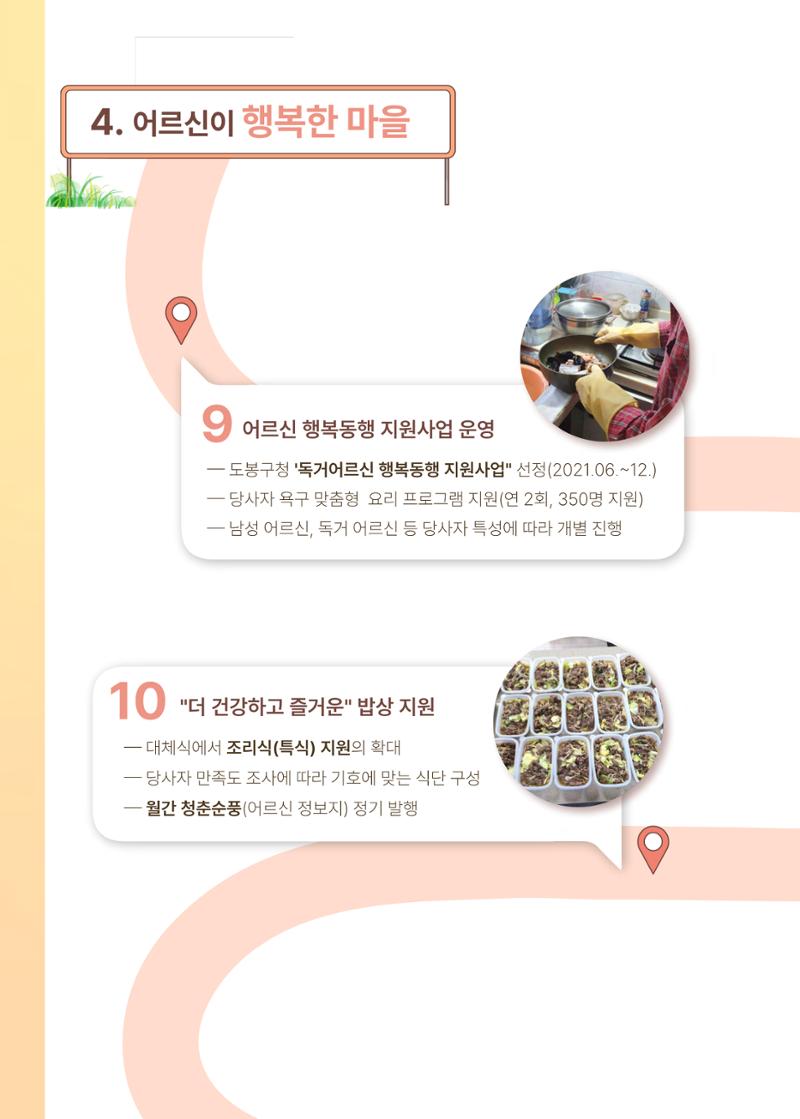 2021 창동종합사회복지관 연차보고서 20페이지