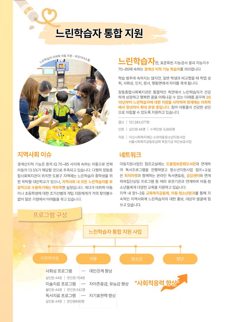 2021 창동종합사회복지관 연차보고서 24페이지