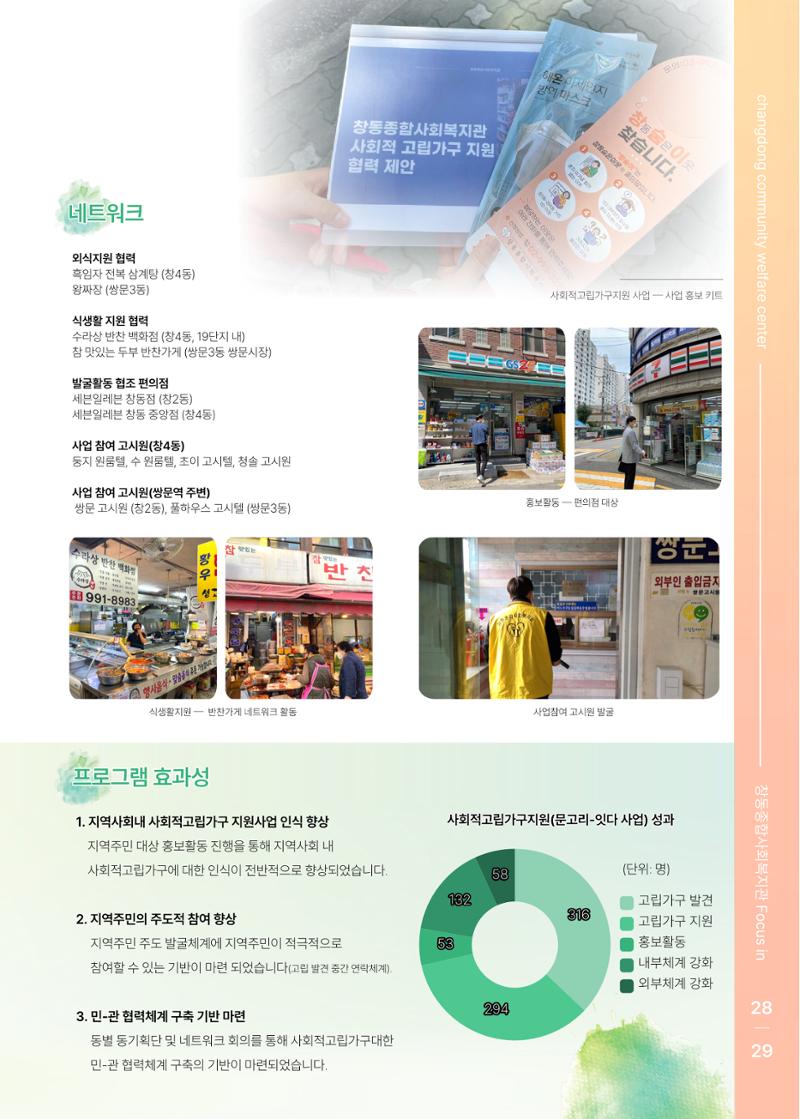 2021 창동종합사회복지관 연차보고서 33페이지