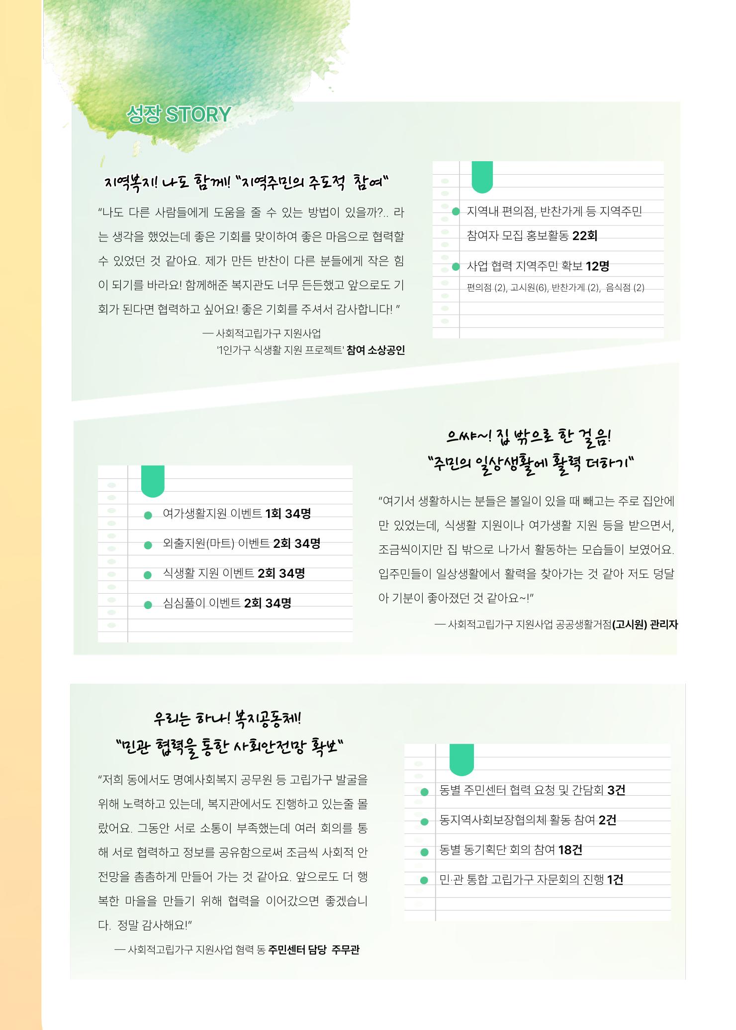 2021 창동종합사회복지관 연차보고서 34페이지