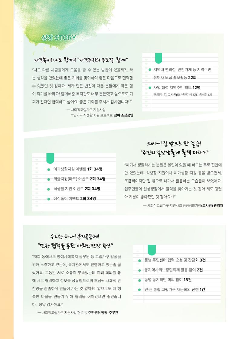2021 창동종합사회복지관 연차보고서 34페이지