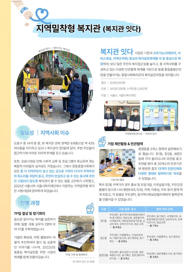 2021 창동종합사회복지관 연차보고서 36페이지