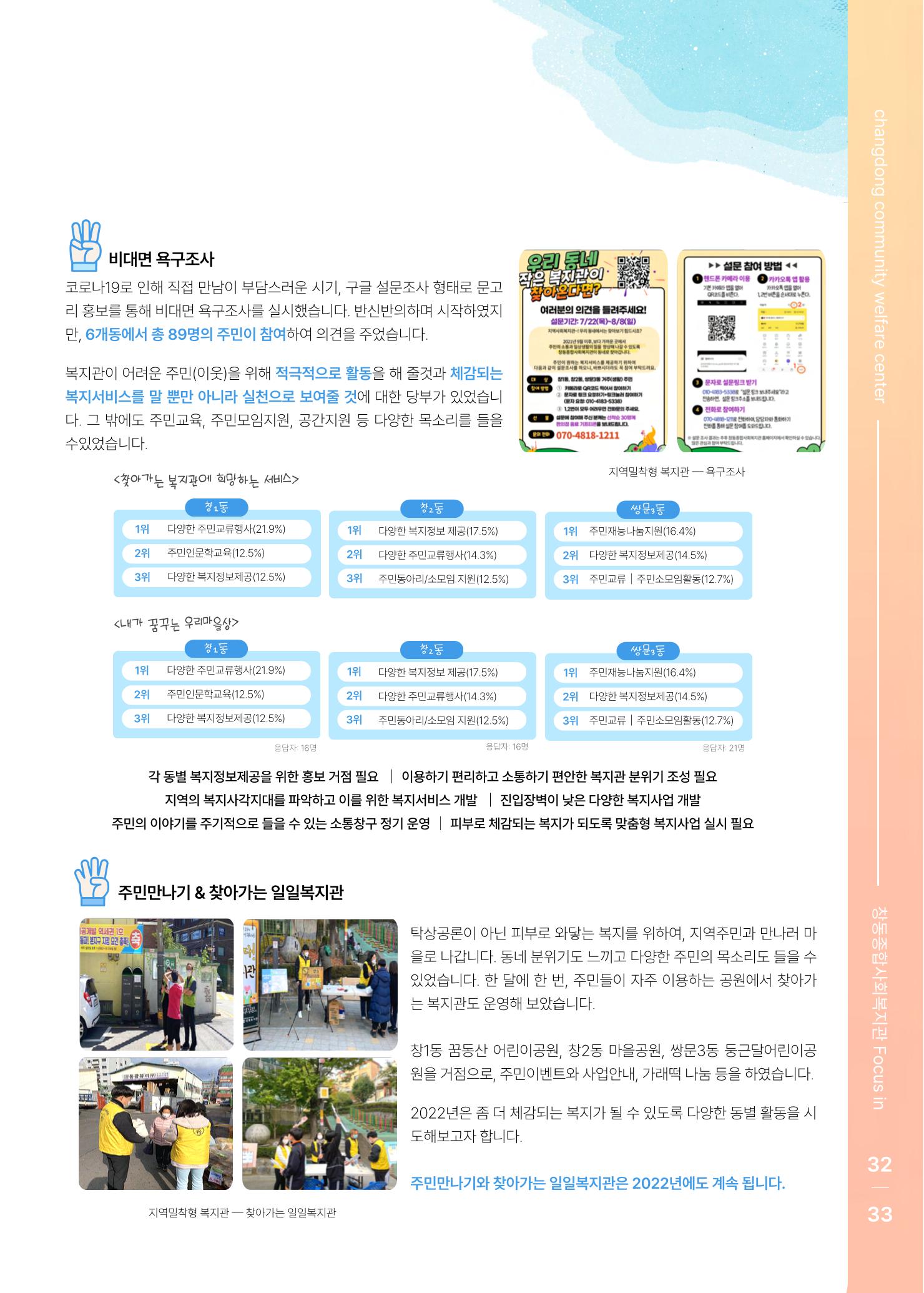 2021 창동종합사회복지관 연차보고서 37페이지