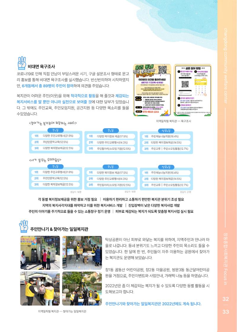 2021 창동종합사회복지관 연차보고서 37페이지