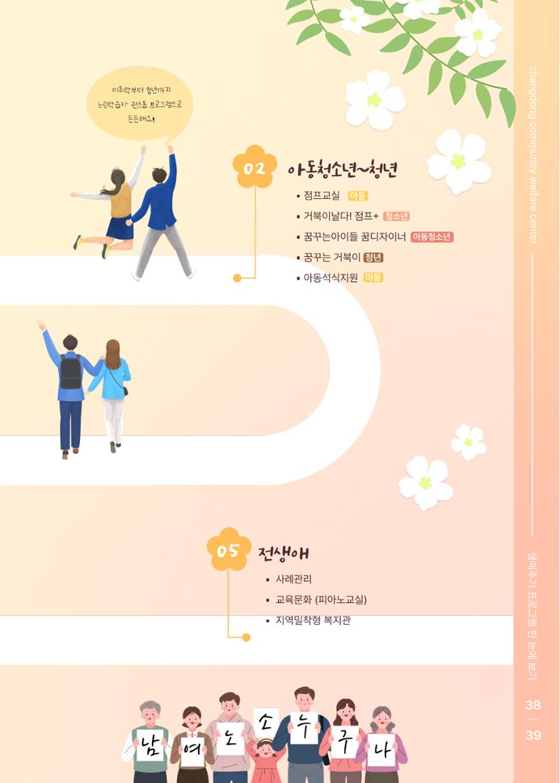 2021 창동종합사회복지관 연차보고서 43페이지