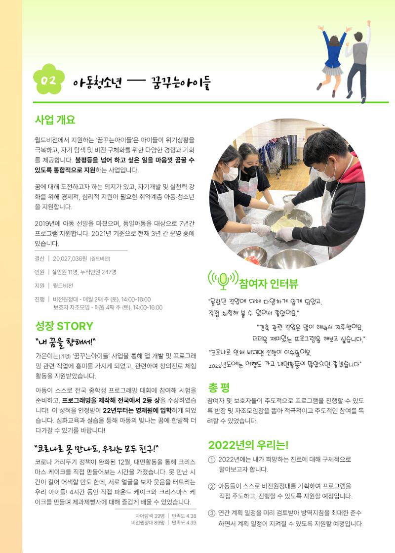 2021 창동종합사회복지관 연차보고서 48페이지
