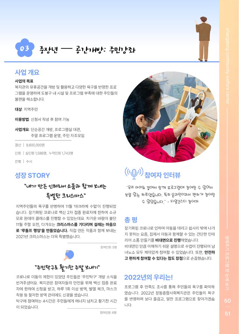2021 창동종합사회복지관 연차보고서 55페이지