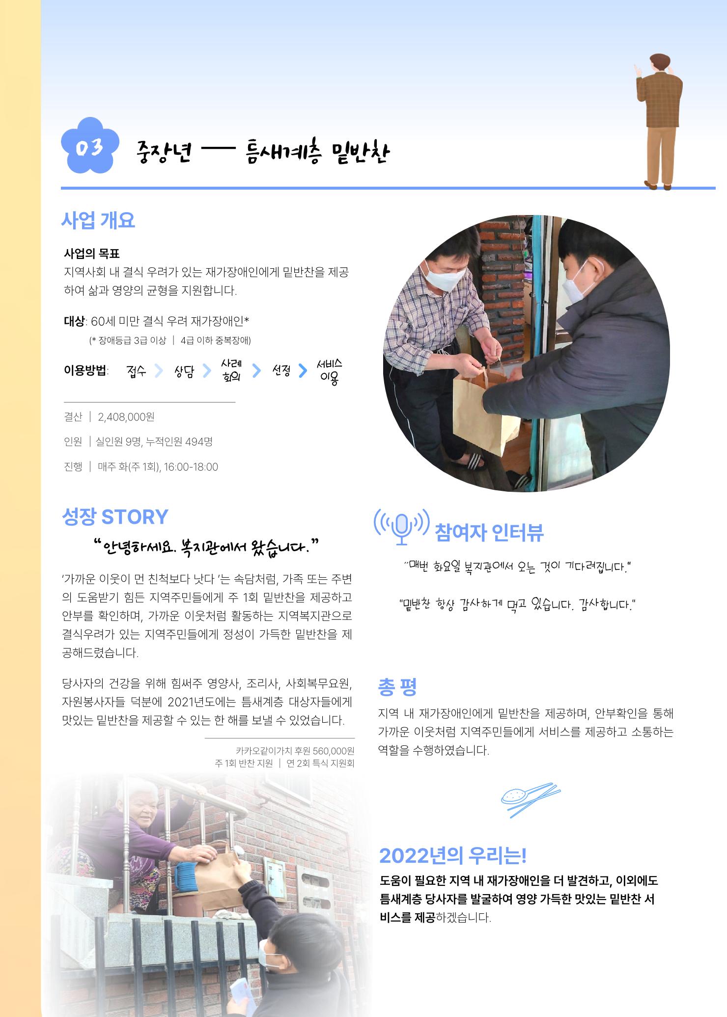2021 창동종합사회복지관 연차보고서 56페이지