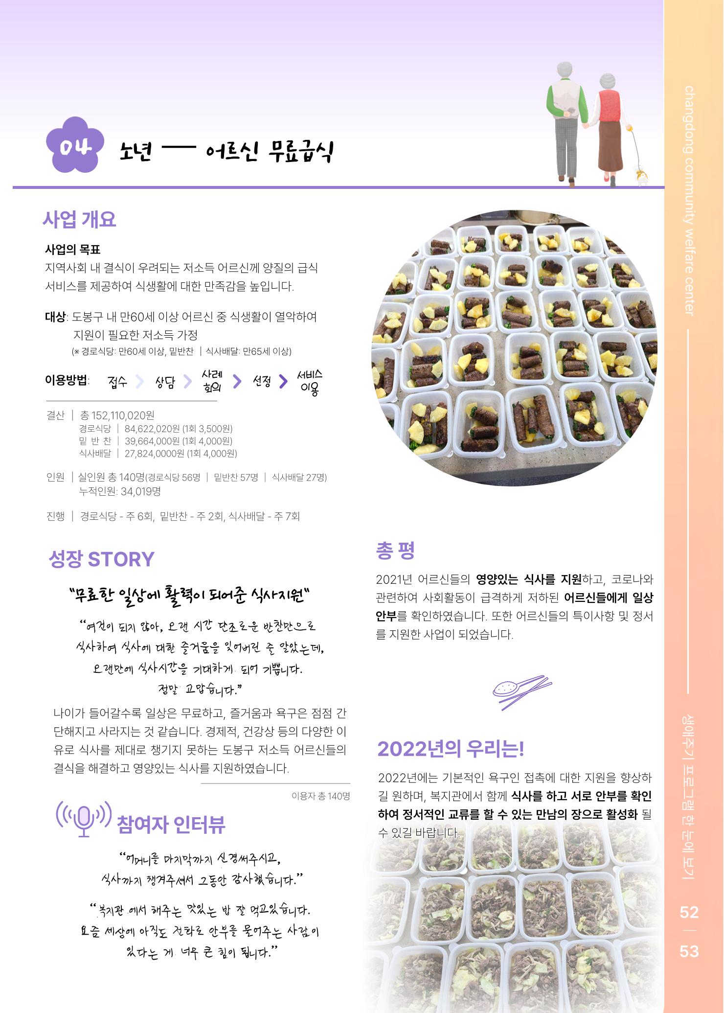 2021 창동종합사회복지관 연차보고서 57페이지