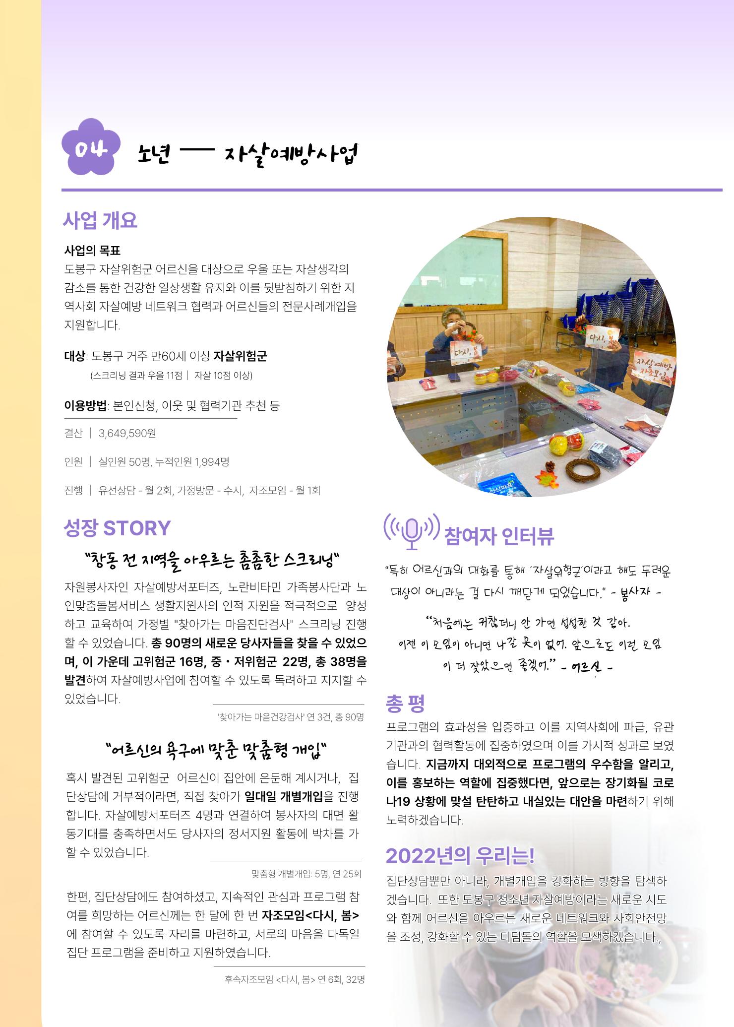 2021 창동종합사회복지관 연차보고서 58페이지