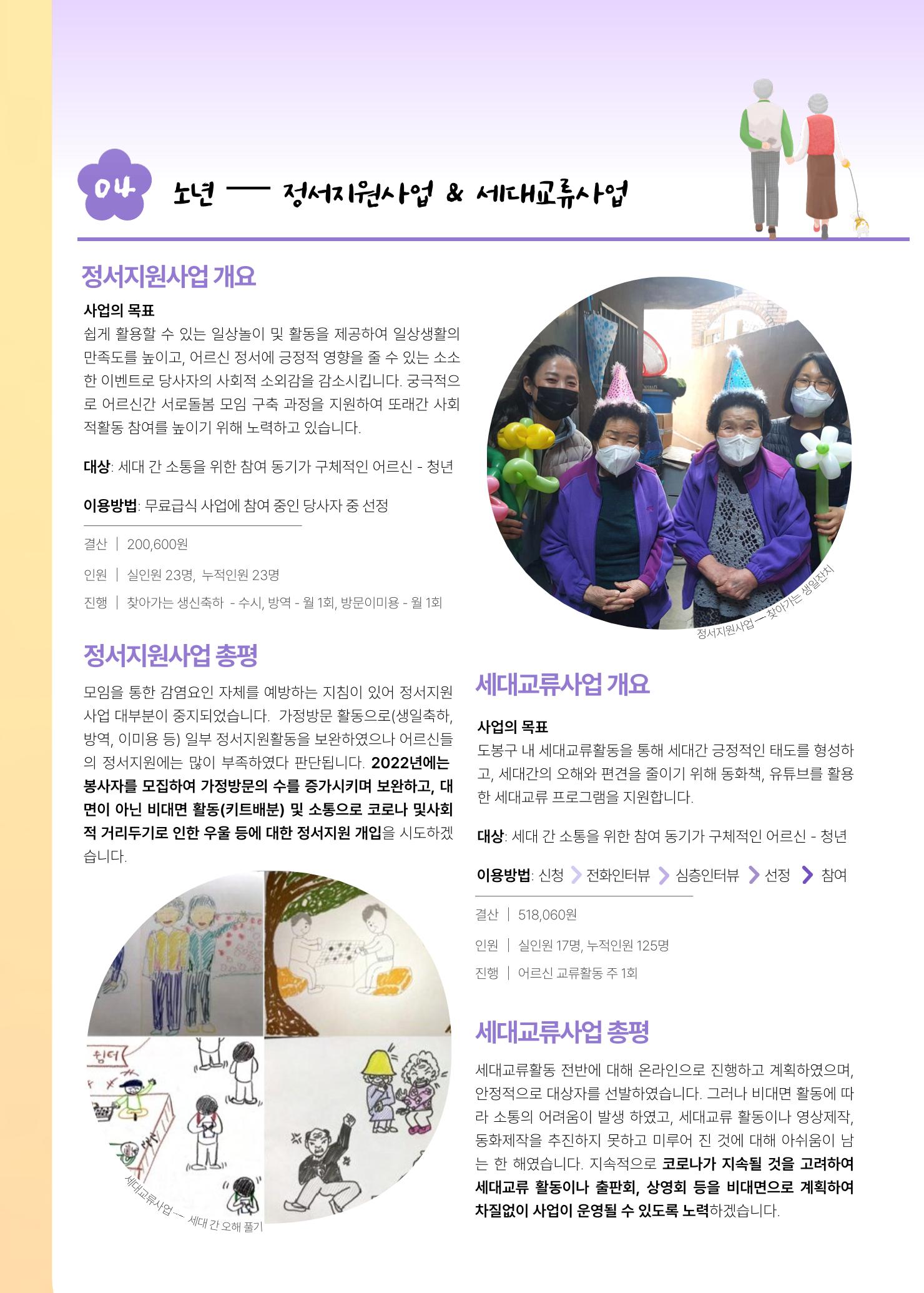 2021 창동종합사회복지관 연차보고서 60페이지