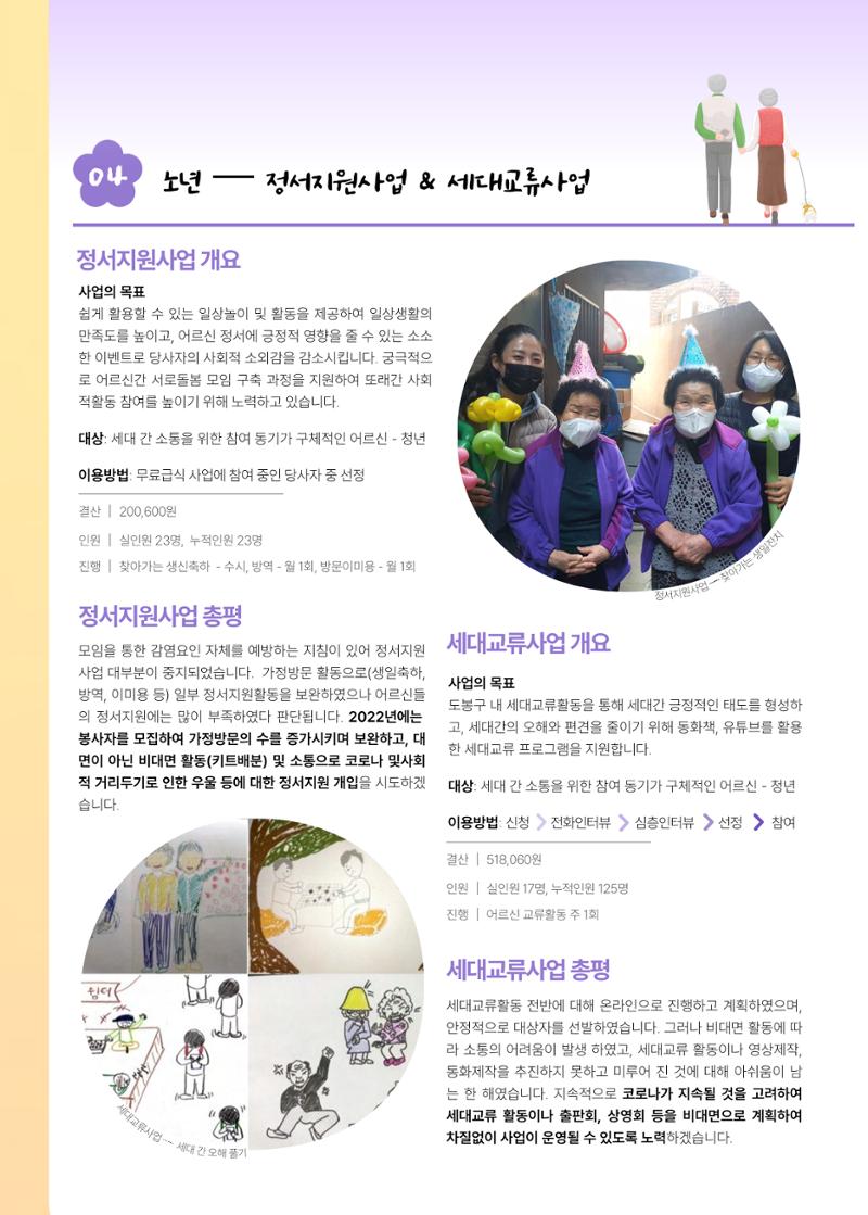 2021 창동종합사회복지관 연차보고서 60페이지
