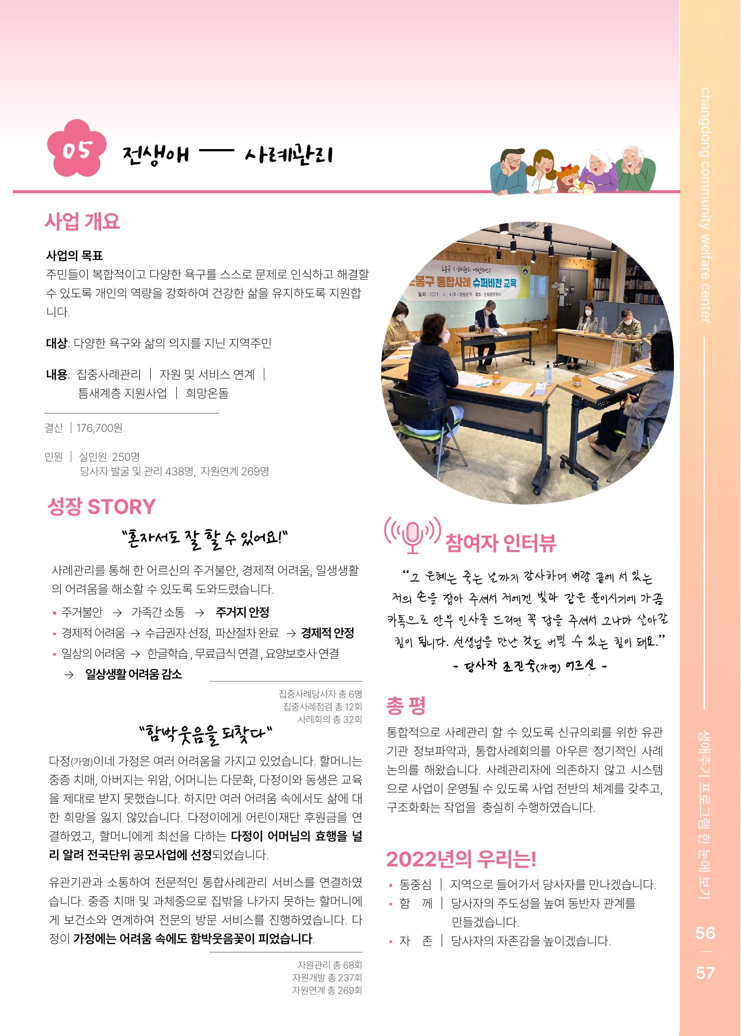 2021 창동종합사회복지관 연차보고서 61페이지