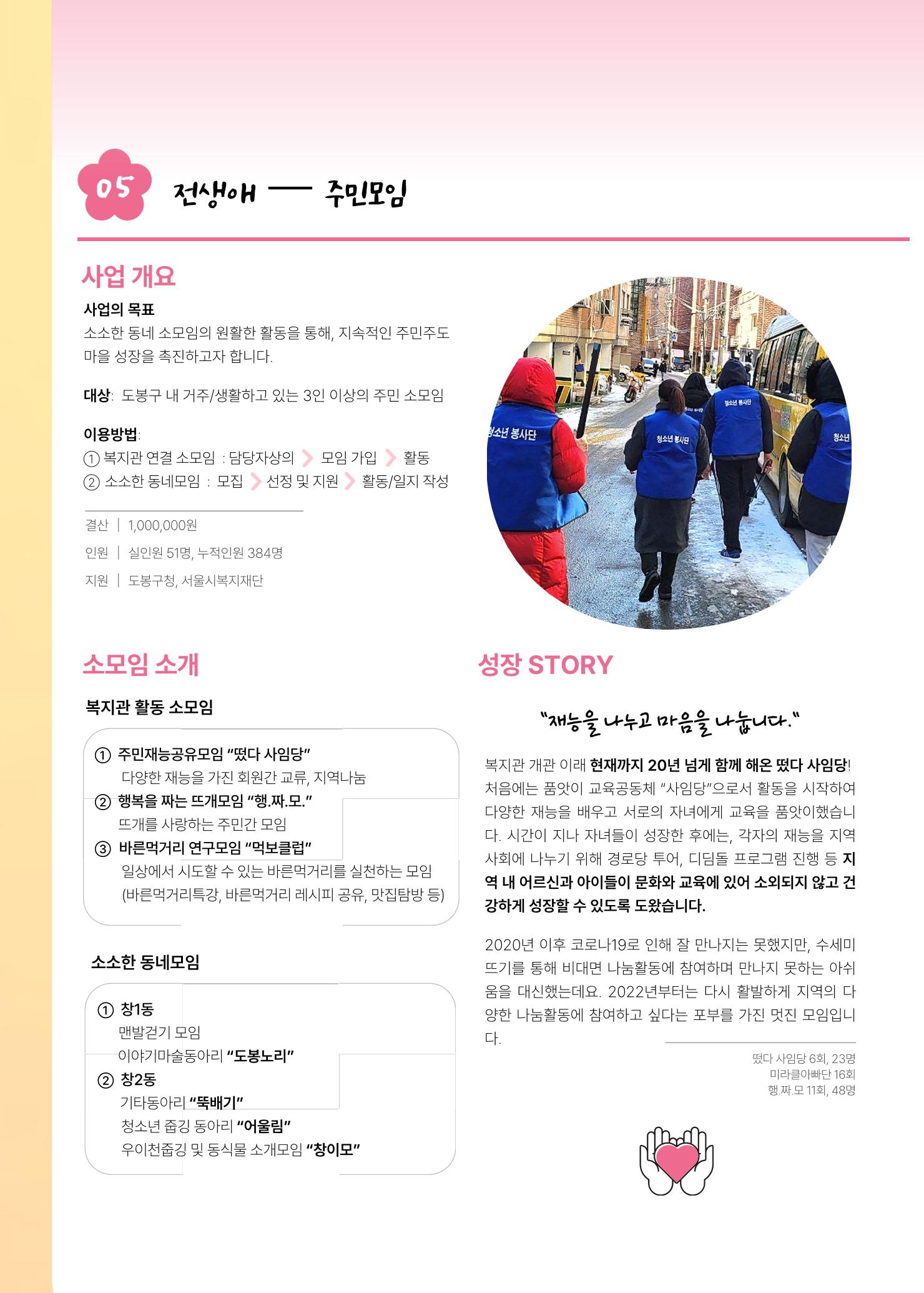 2021 창동종합사회복지관 연차보고서 62페이지