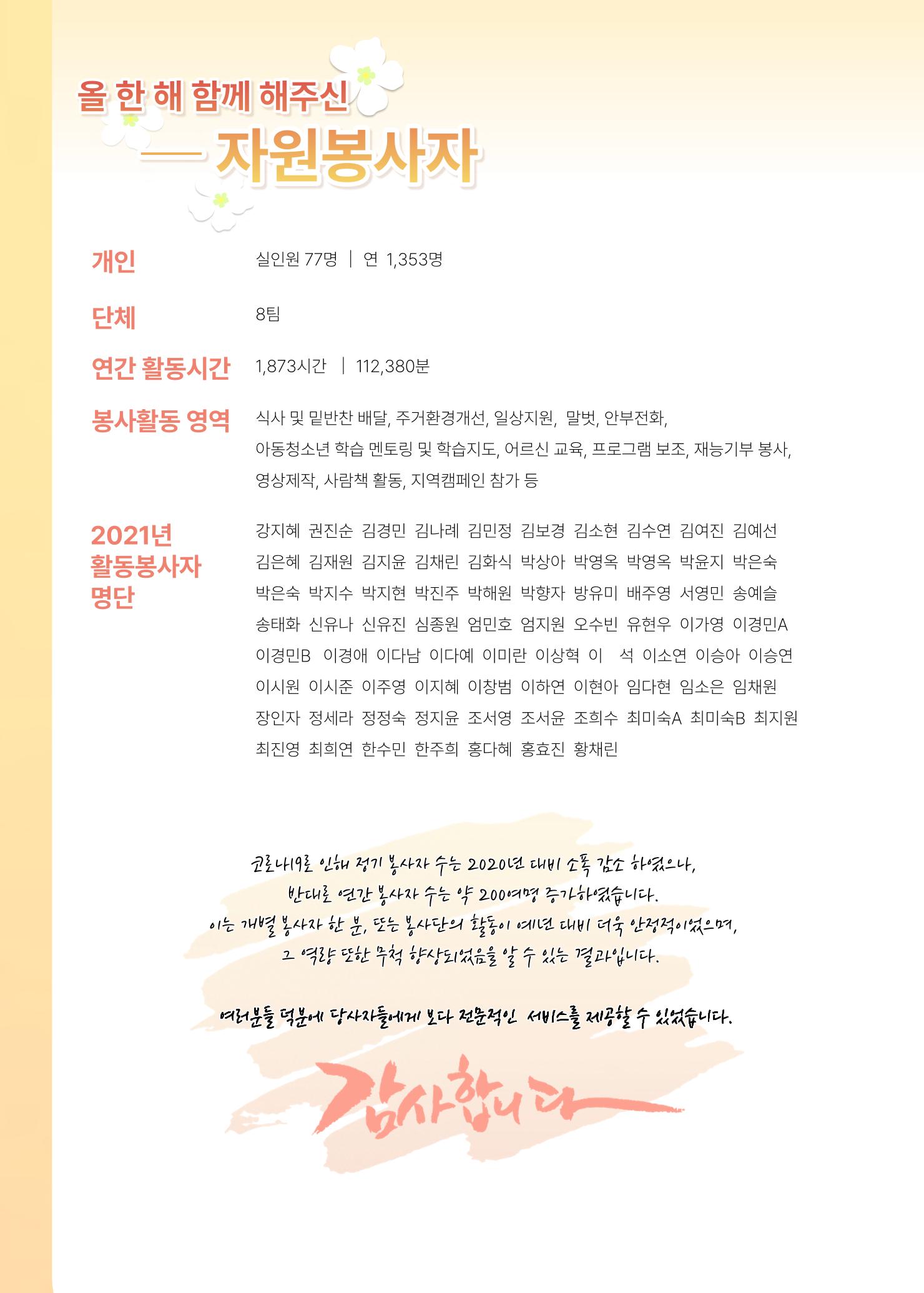 2021 창동종합사회복지관 연차보고서 72페이지