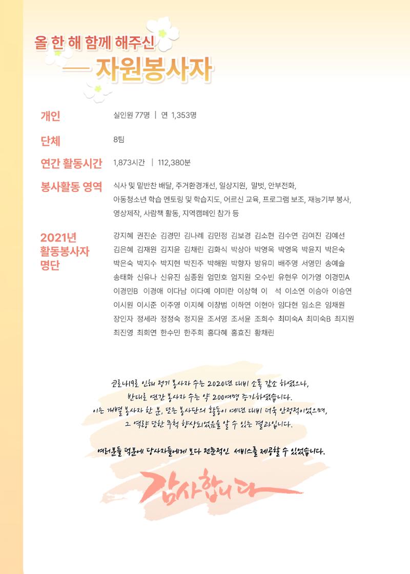 2021 창동종합사회복지관 연차보고서 72페이지
