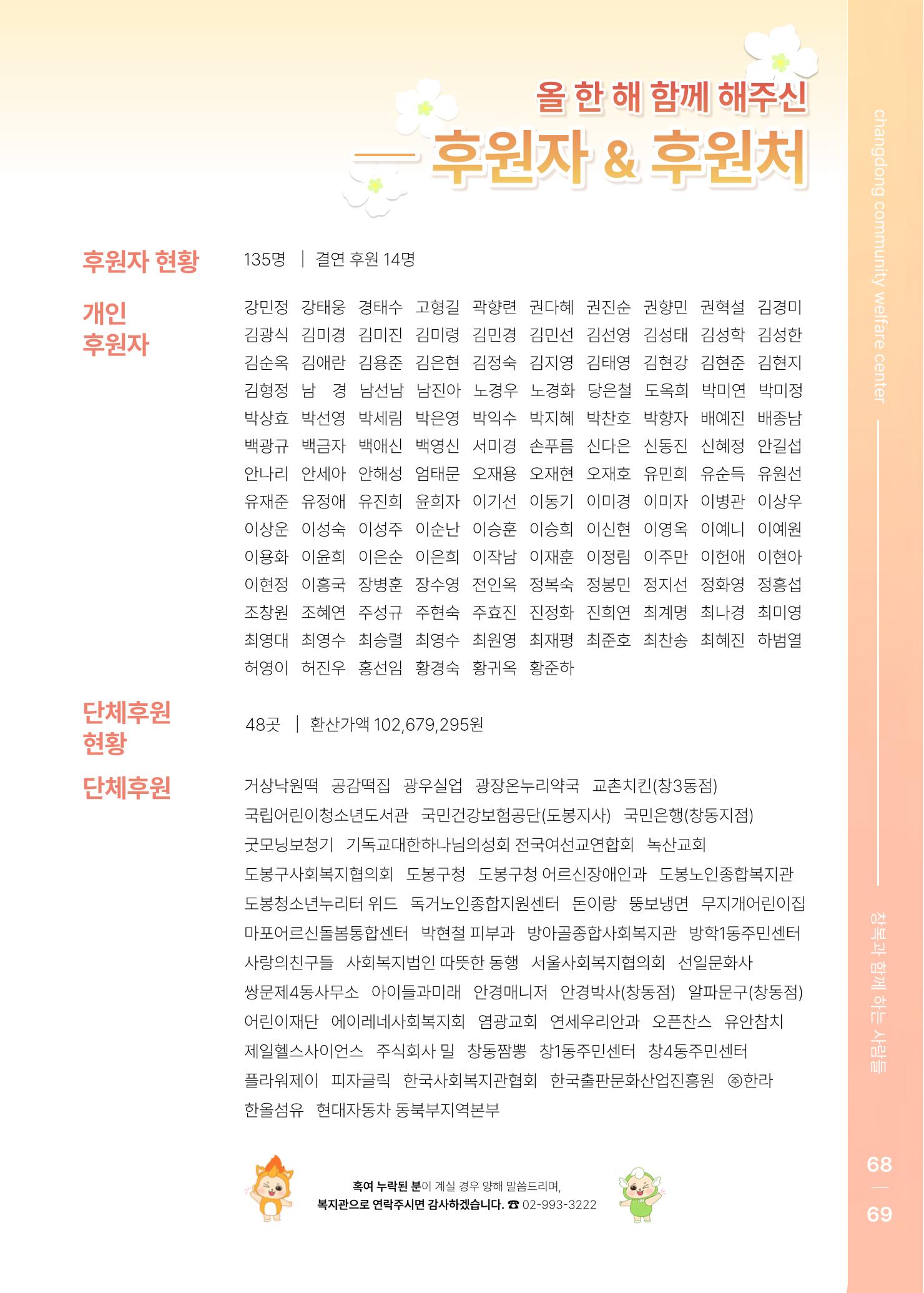 2021 창동종합사회복지관 연차보고서 73페이지
